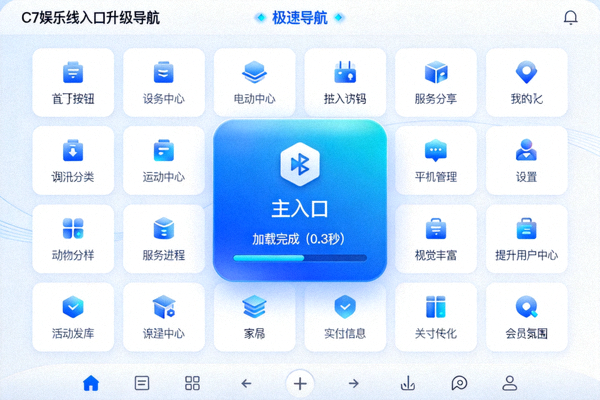 C7娱乐在线入口升级配图 - 展示提速后的导航界面